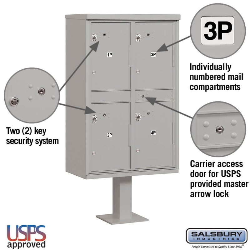 Usps Box Storage Outdoor Parcel Locker 4 Compartments - Type II - USPS Access ...