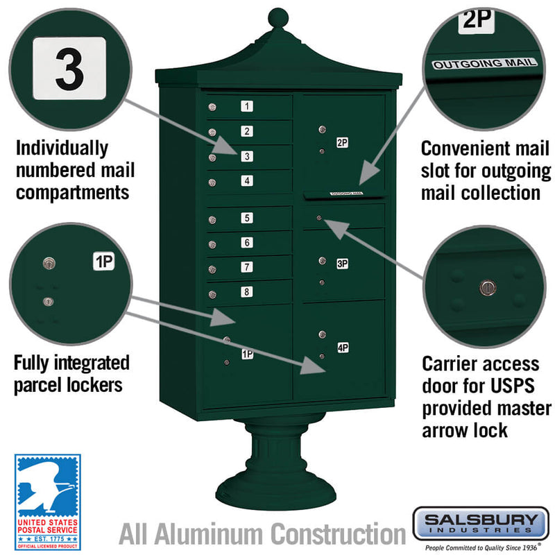 Salsbury Regency Decorative Cluster Box Unit with 8 Doors and 4 Parcel Lockers - USPS Access – Type VI