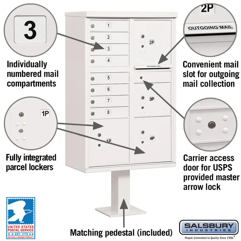 Salsbury Cluster Box Unit with 8 Doors and 4 Parcel Lockers - USPS Access – Type VI