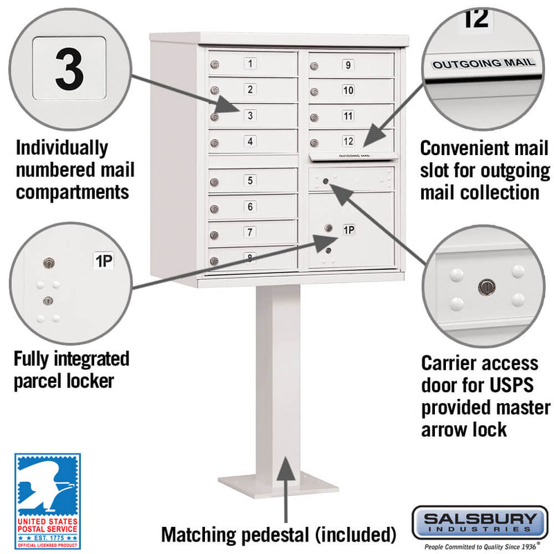Salsbury Cluster Box Unit with 12 Doors and 1 Parcel Locker - USPS Access – Type II