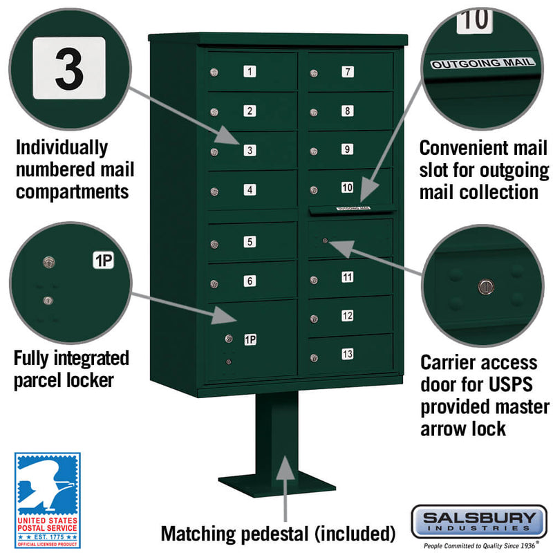 Salsbury Cluster Box Unit with 13 Doors and 1 Parcel Locker - USPS Access – Type IV