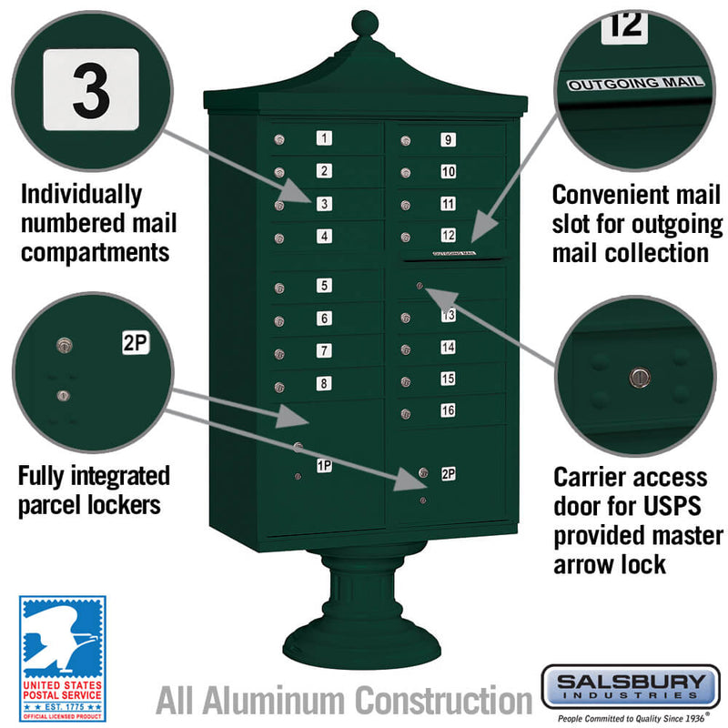 Salsbury Regency Decorative Cluster Box Unit with 16 Doors and 2 Parcel Lockers - USPS Access – Type III