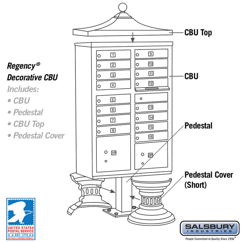 Salsbury Regency Decorative Cluster Box Unit with 16 Doors and 2 Parcel Lockers - USPS Access – Type III