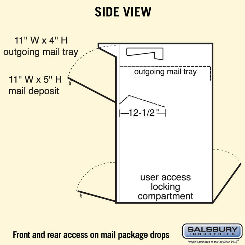 Mail Package Drop Side View schematics